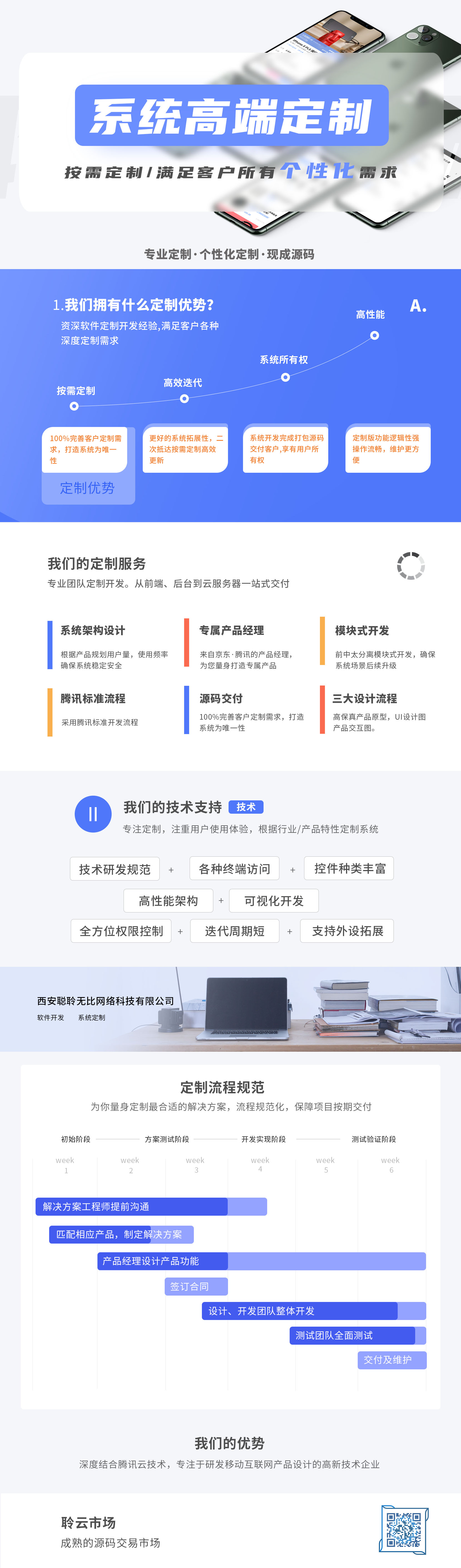 微信服务定制, 小程序定制, 婚车小程序, 平台抢单小程序, 送礼小程序, 直播带货小程序