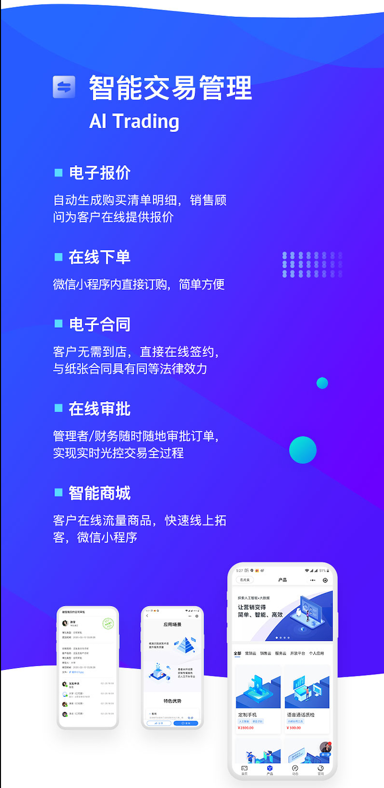 账号开通, 销售管理, CRM, 销售管理, 客户管理, 百应