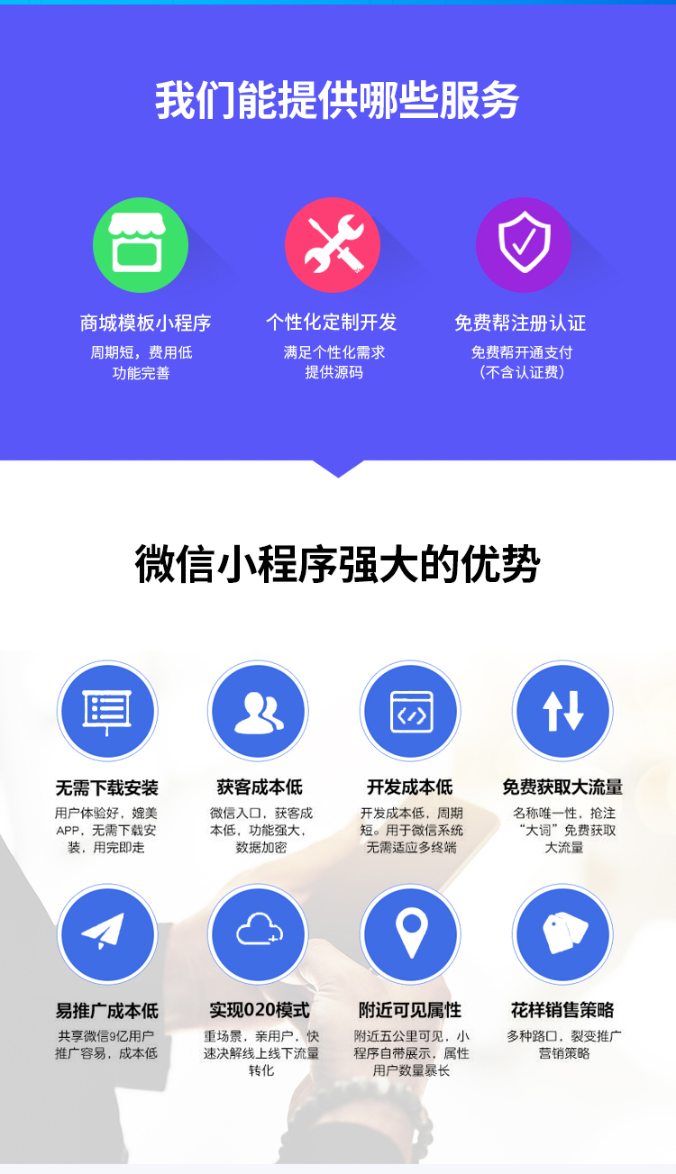 小程序, 电商/零售