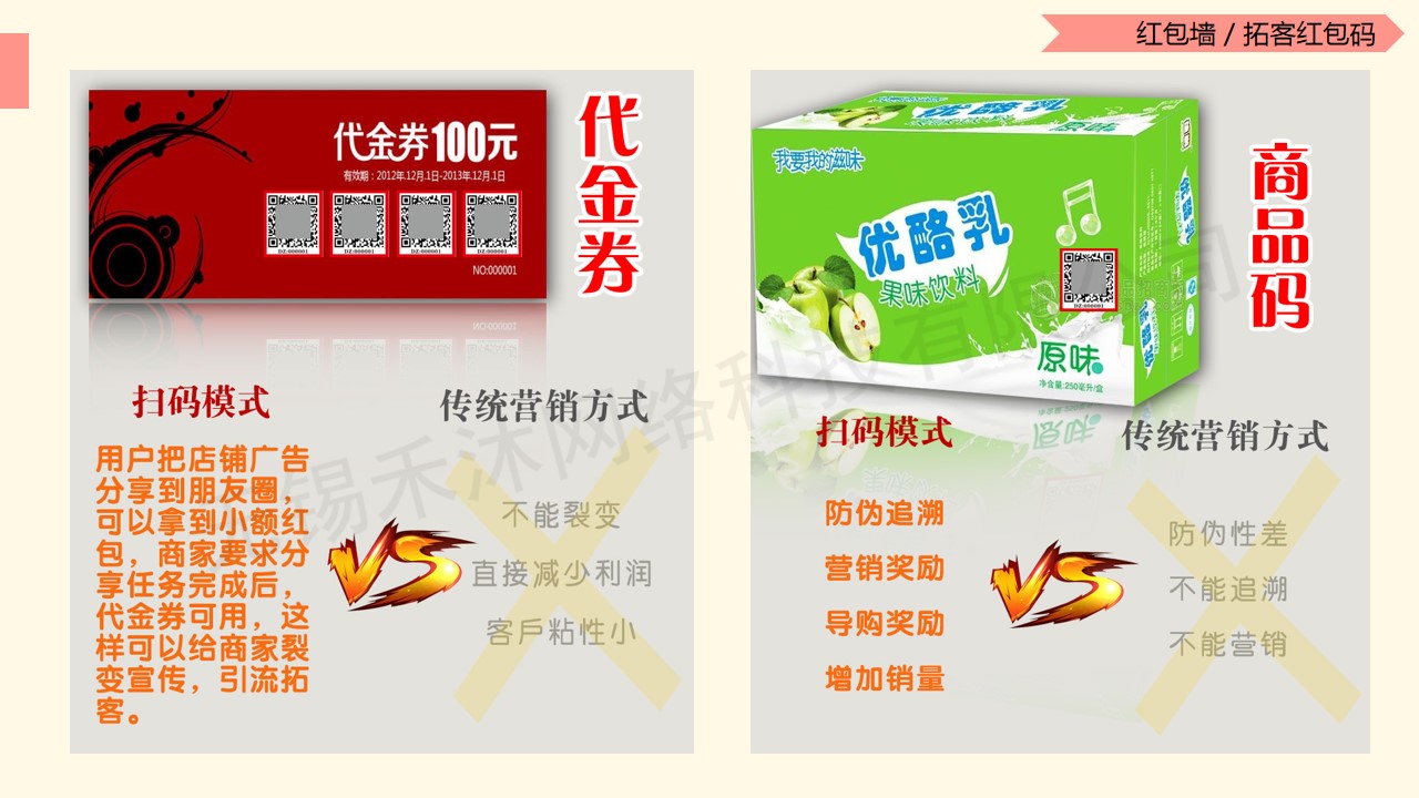 微信服务定制, 小程序定制, 红包小程序, 拓客红包码, 红包墙, 多码红包墙