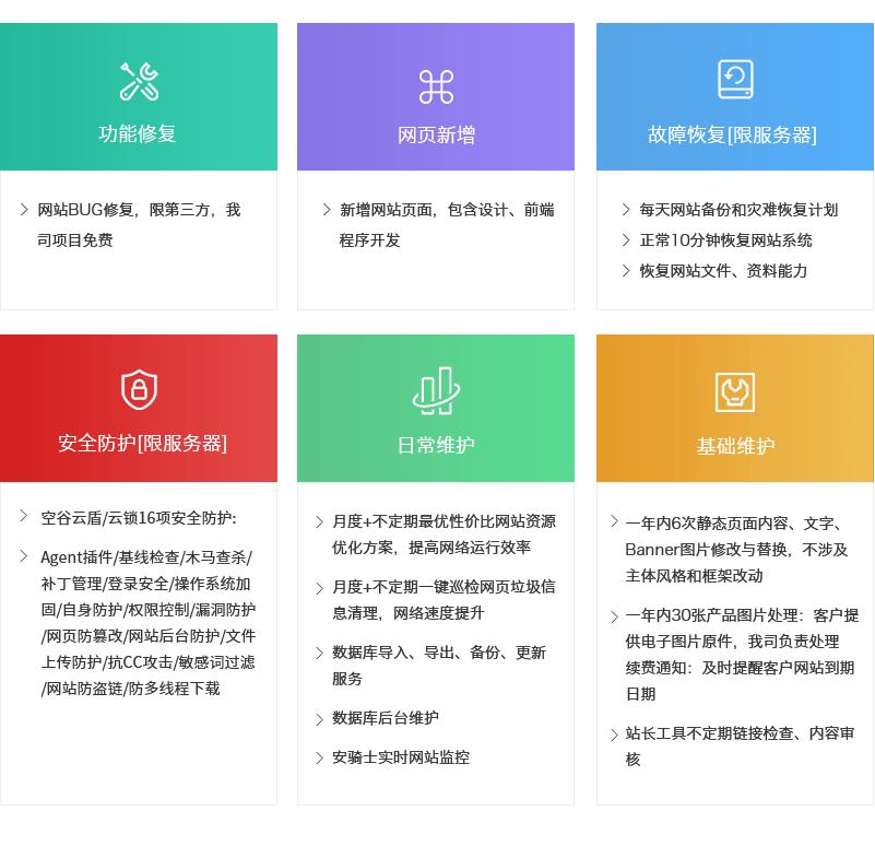 运维排障, 日常代维, 网站维护, 日常代维, 安全防护, 故障恢复