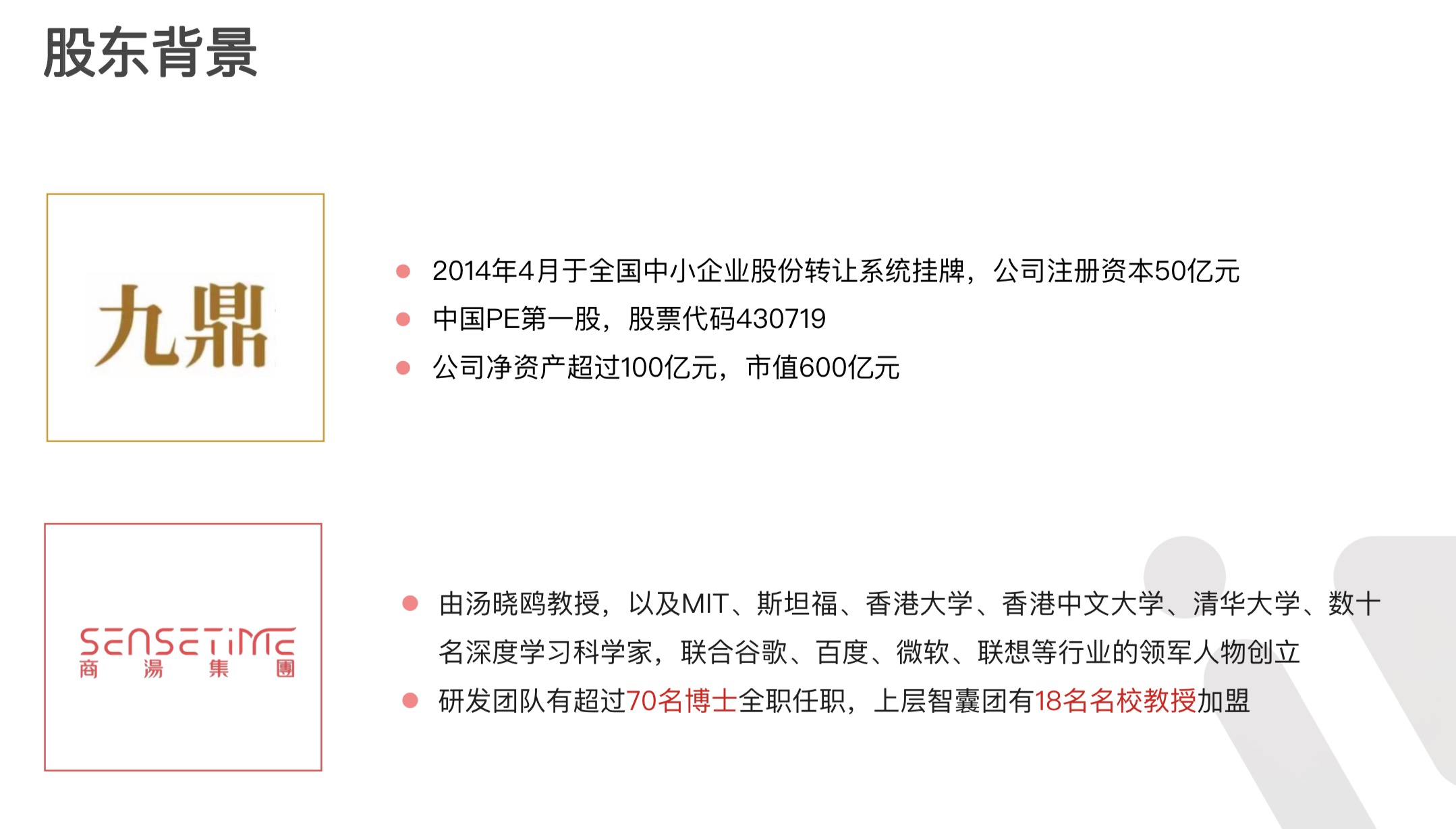 金融理财, 金融理财, 证件识别, 实名认证, 身份认证