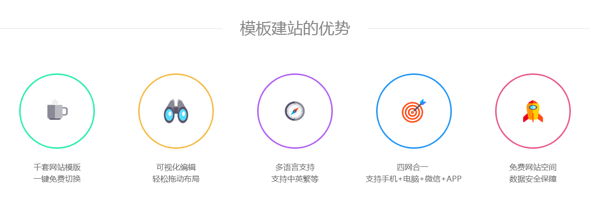 网站建设, 企业官网, 企业网站, 手机网站, 营销网站, 微信网站, H5网站