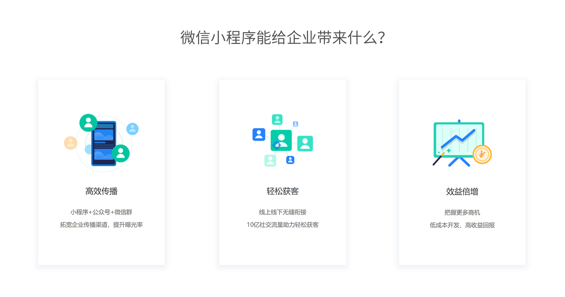 微信服务定制, 小程序定制, 小程序官网, 餐饮外卖, 生活服务, 企业展示