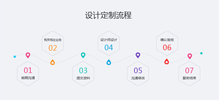 网站定制, 网站定制, 其他网站定制, 网站整体定制, 定制开发