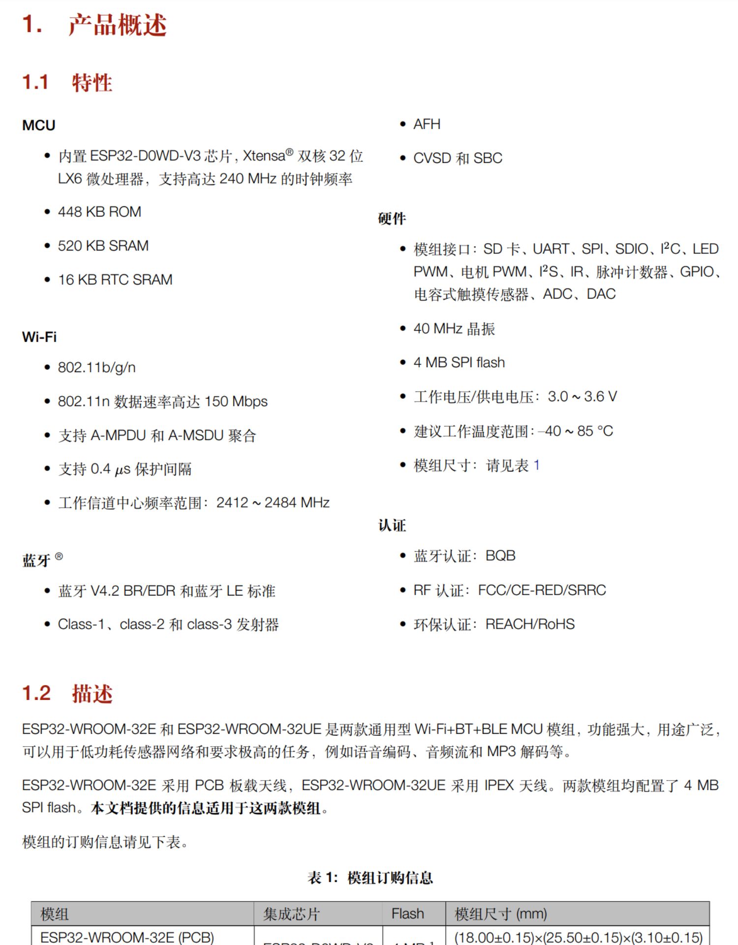 应用开发, 应用开发, WiFi, MCU, BLE, BT