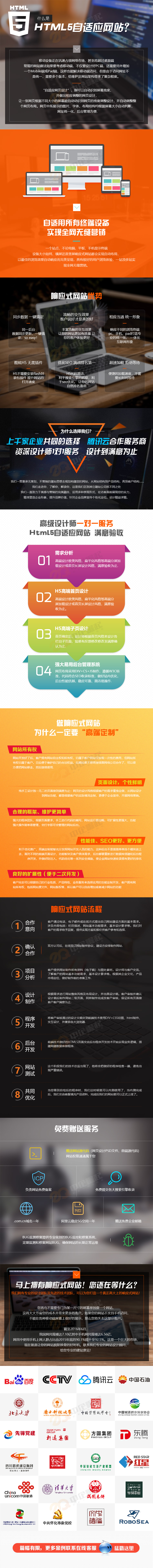 网站定制, 网站定制, 企业展示, 其他网站定制, 社区论坛, 信息门户, 电商系统