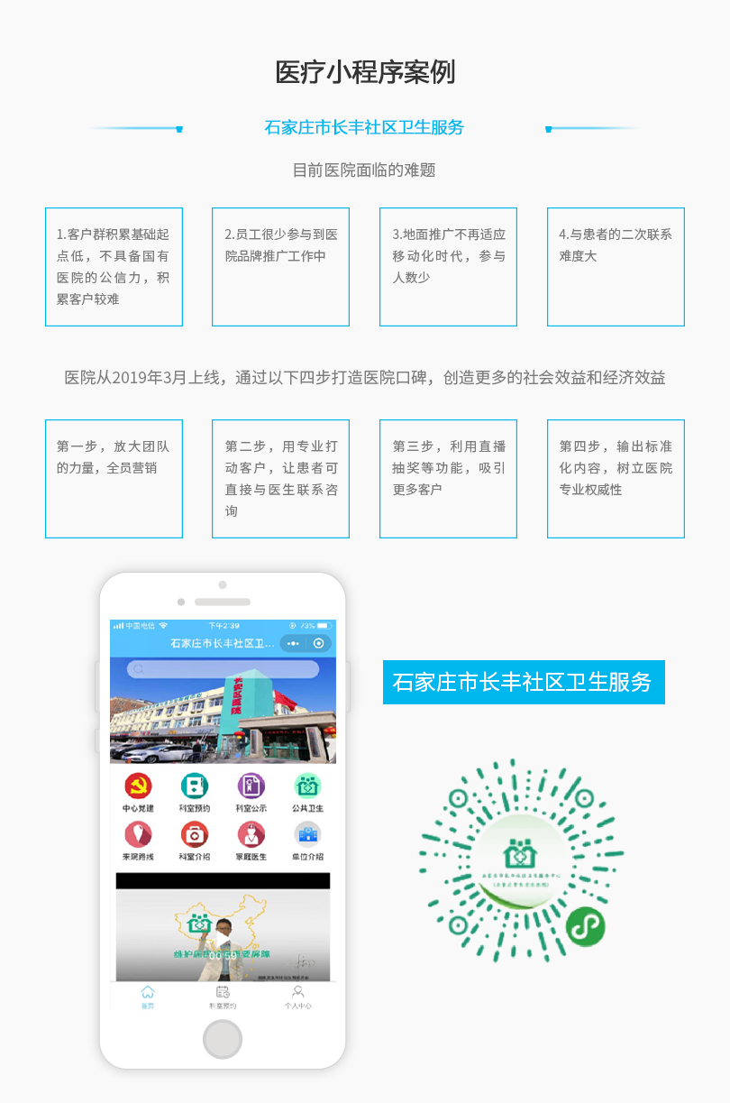 小程序, 政务民生, 医疗