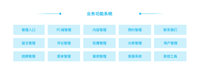 小程序, 小程序官网, 企业展示