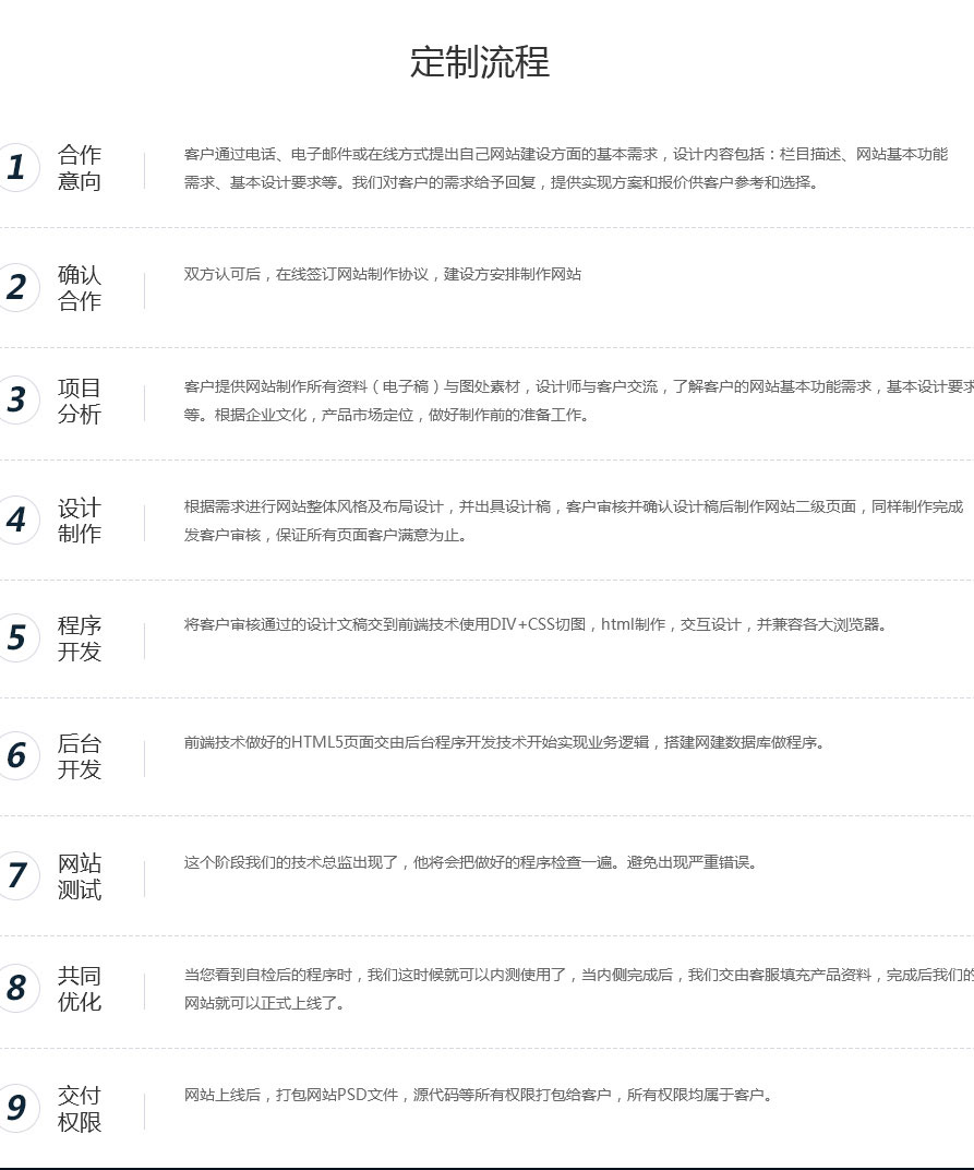 网站定制, 网站定制, H5, 其他网站定制