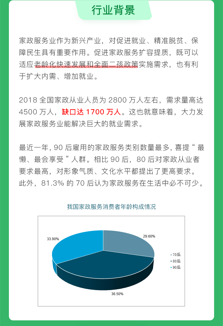 微信服务定制, 小程序定制, 生活服务, 家政, 周边家政, 社区家政, 保洁
