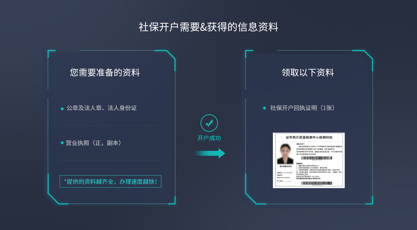 工商财税, 工商财税, 社保开户, 企业社保开户, 公司社保缴纳注册