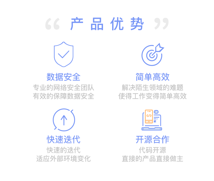 微信服务定制, 小程序定制, 餐饮外卖, 生活服务, 企业展示, 政务民生, 电商零售