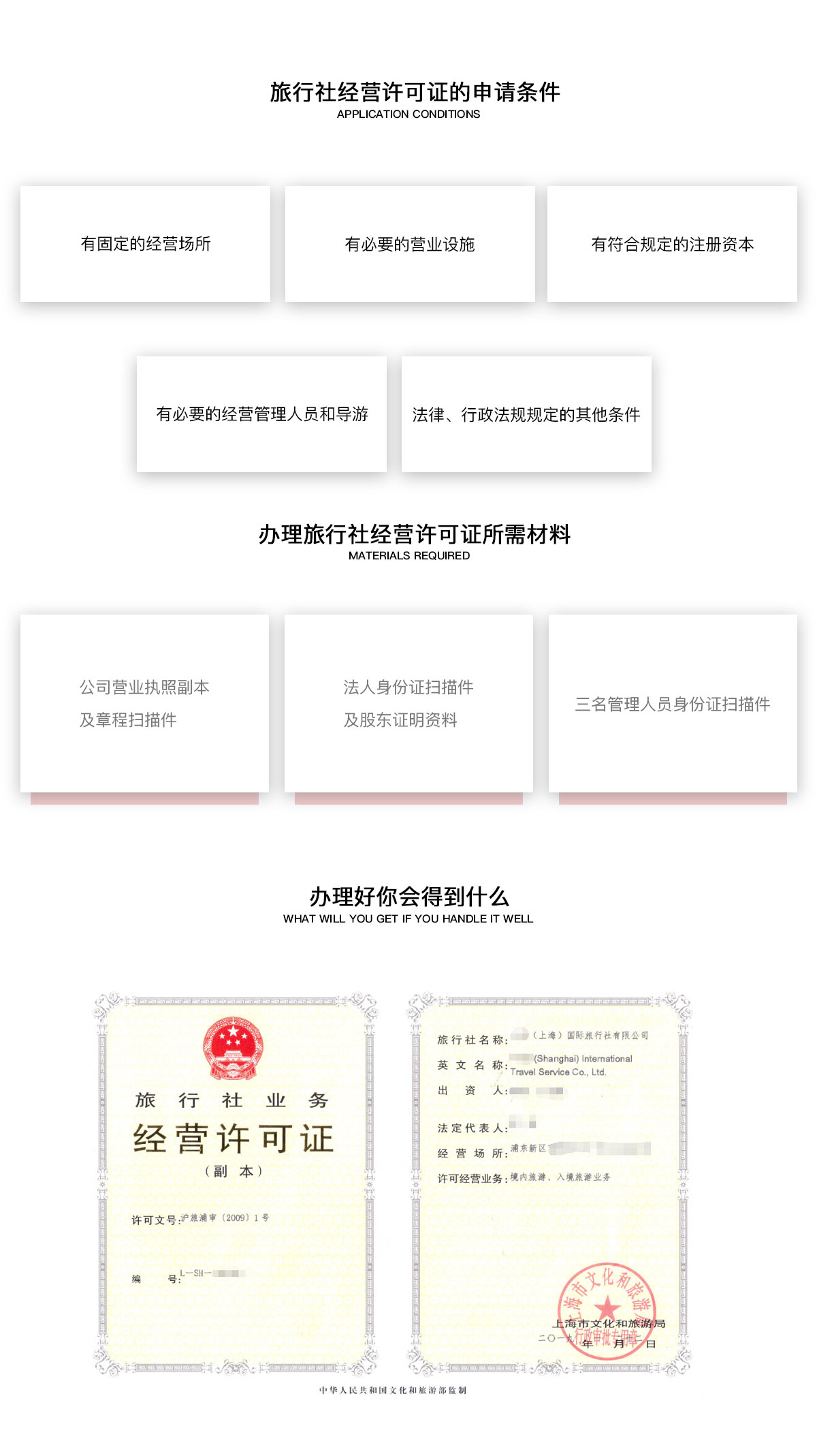 企业认证, 企业认证, 资质许可, 资质认证