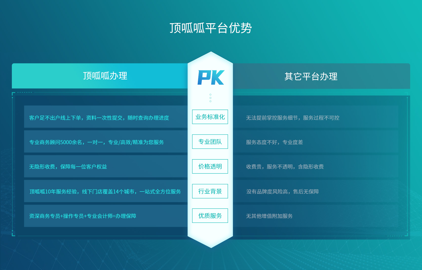 工商财税, 工商财税, 营业执照, 营业执照注销, 个体注销