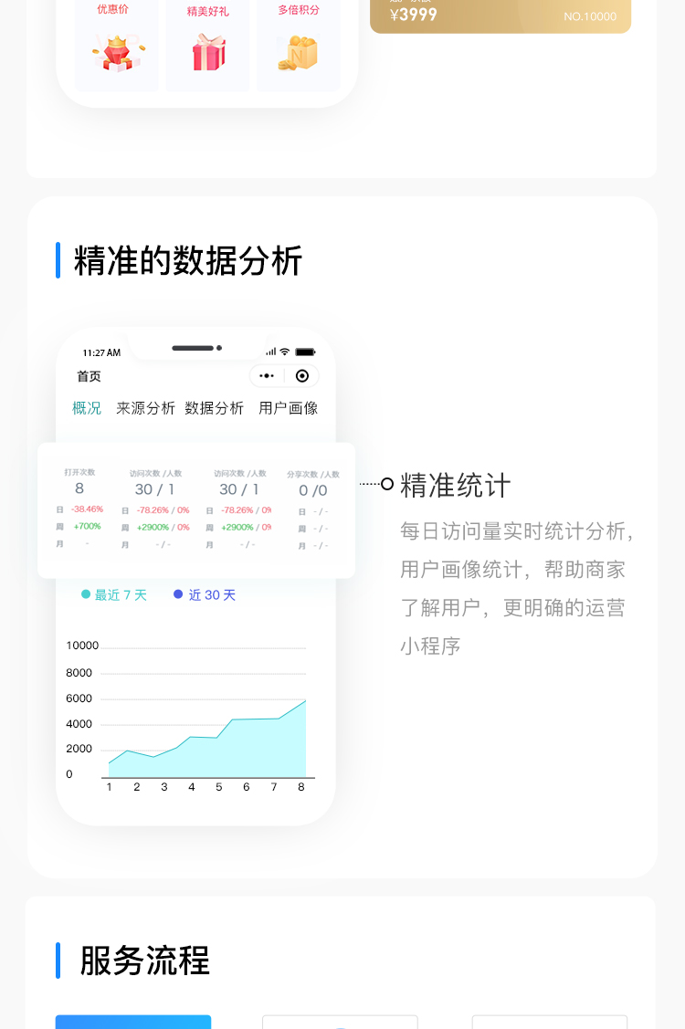 微信服务定制, 小程序定制, 生活服务, 小程序商城, 教育培训, 课程, 学习