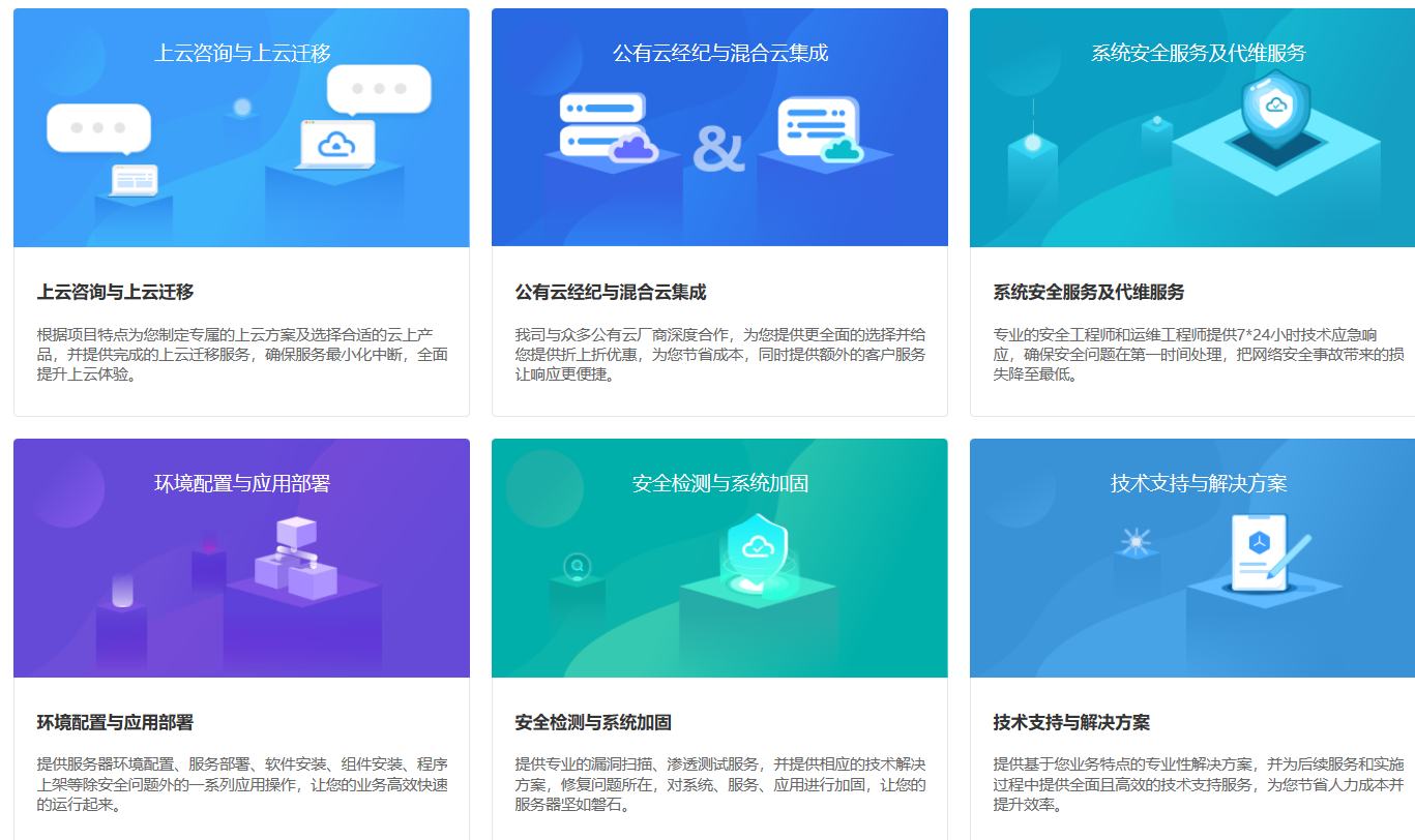 运维排障, 日常代维, 数据服务, 压力测试, 域名服务, 代维护, 授权