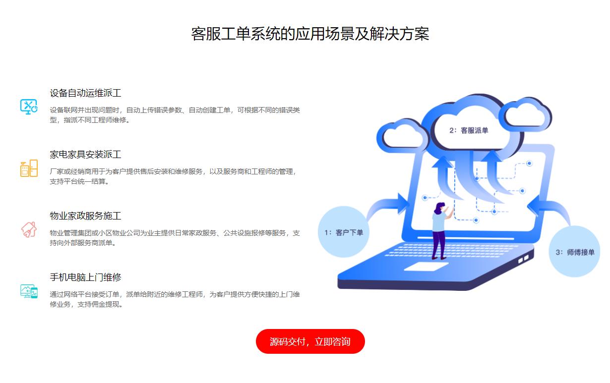 微信服务定制, 小程序定制