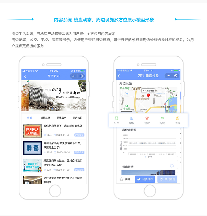 小程序, 生活服务, 房产