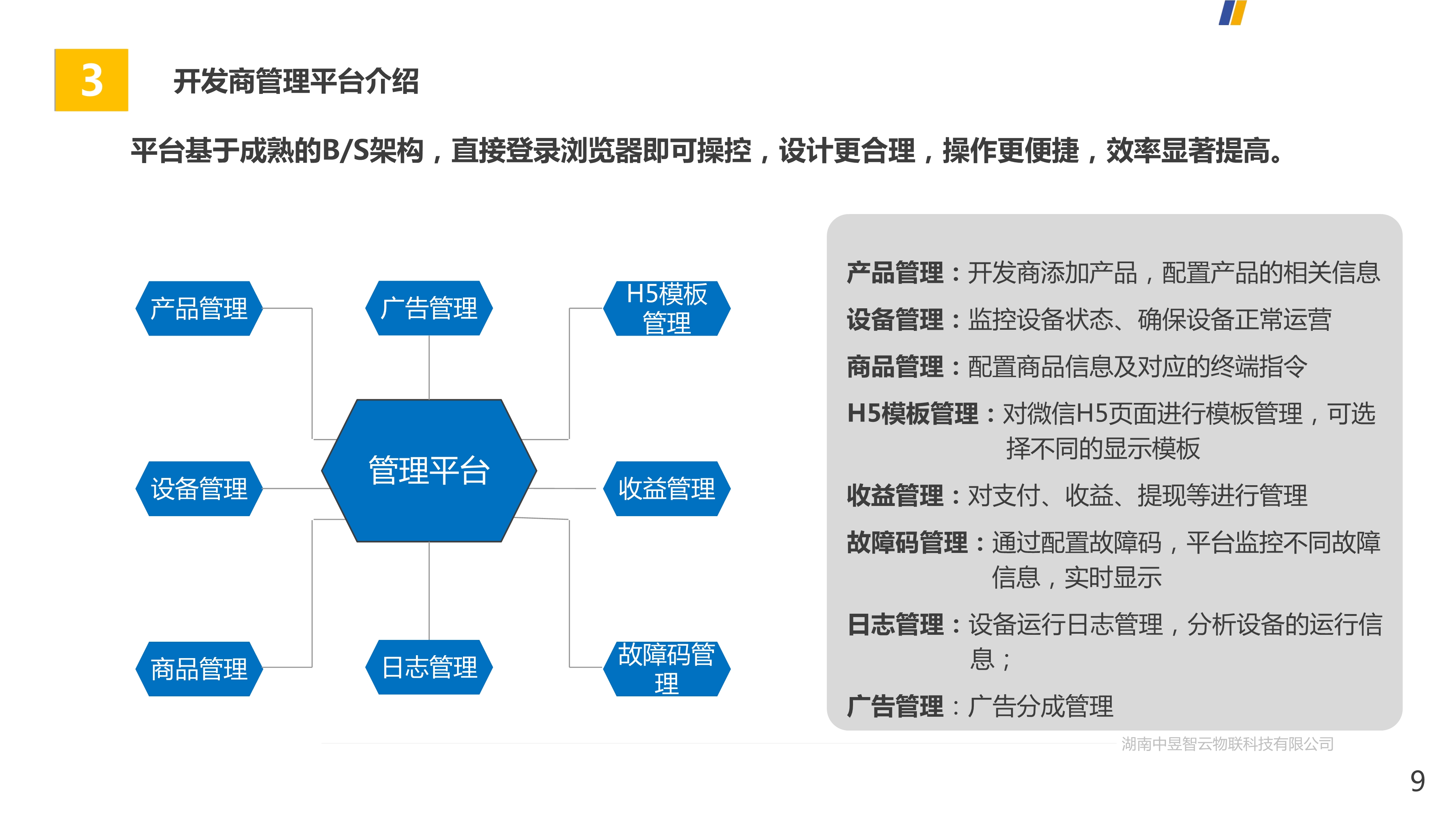 Application development, application development, SaaS, self-service equipment, WeChat payment