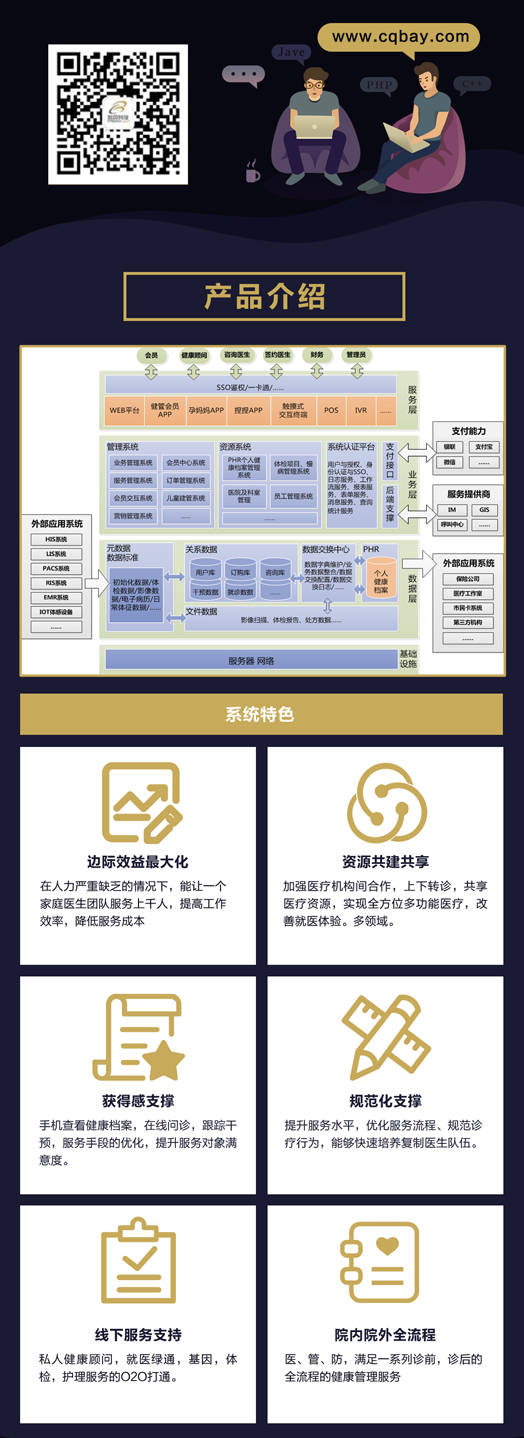 网站定制, 网站定制, 其他网站定制