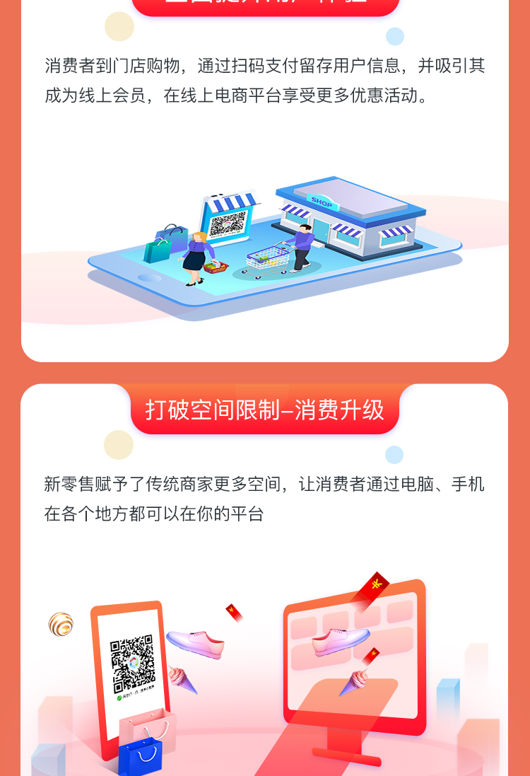 微信服务定制, 小程序定制, 新零售, 分销, 团购, 直播, 电商零售