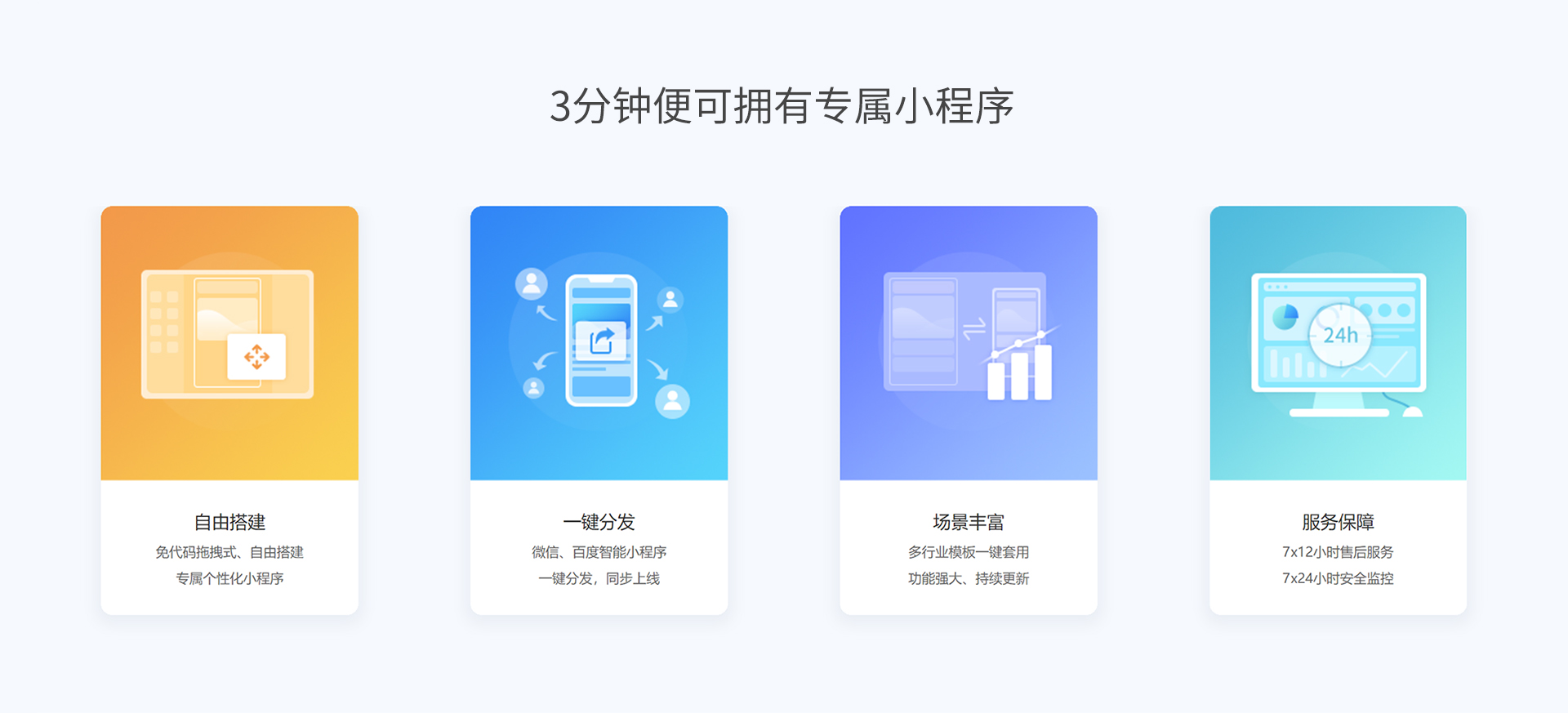 微信服务定制, 小程序定制, 小程序官网, 餐饮外卖, 生活服务, 企业展示