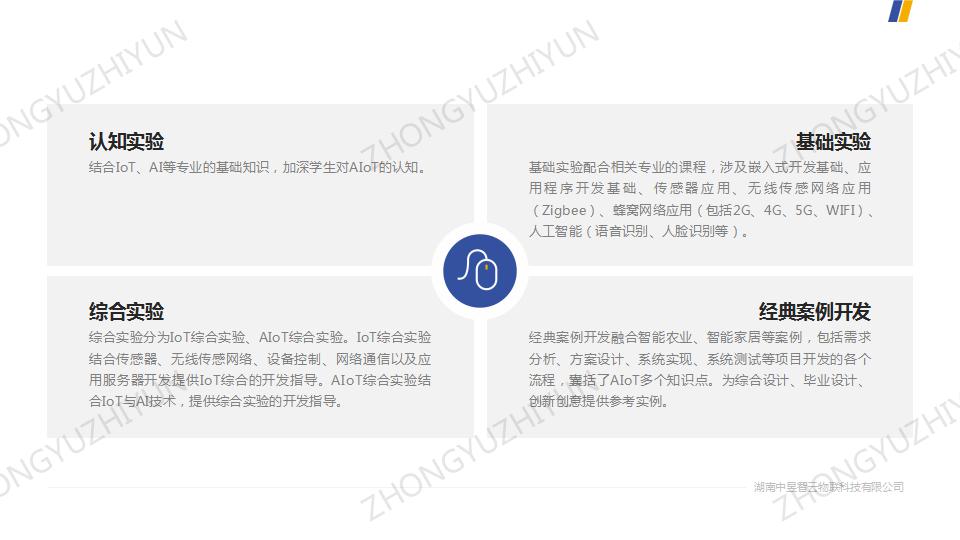 应用开发, 应用开发, IoT实验室, AIoT实验室, IoT实训设备, AIoT实训设备