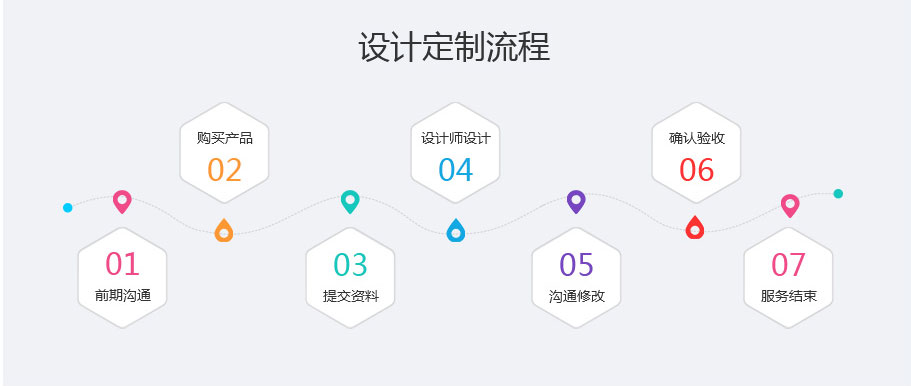 网站定制, 网站定制, logo, 设计, logo设计