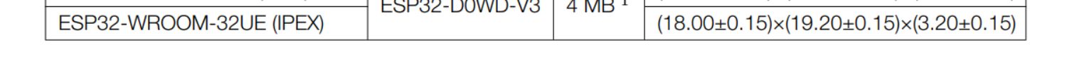 应用开发, 应用开发, WiFi, MCU, BLE, BT