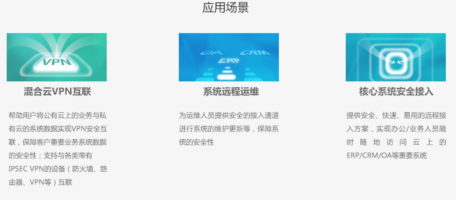 专线接入, 专线接入, VPN