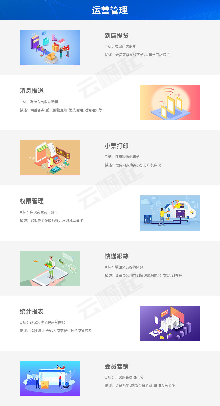 小程序, 电商/零售, 电商, 零售, 多商户, 拼团, 小程序商城