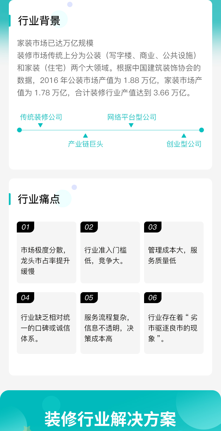 微信服务定制, 小程序定制, 装修, 家居, 建筑, 室内装修, 生活服务