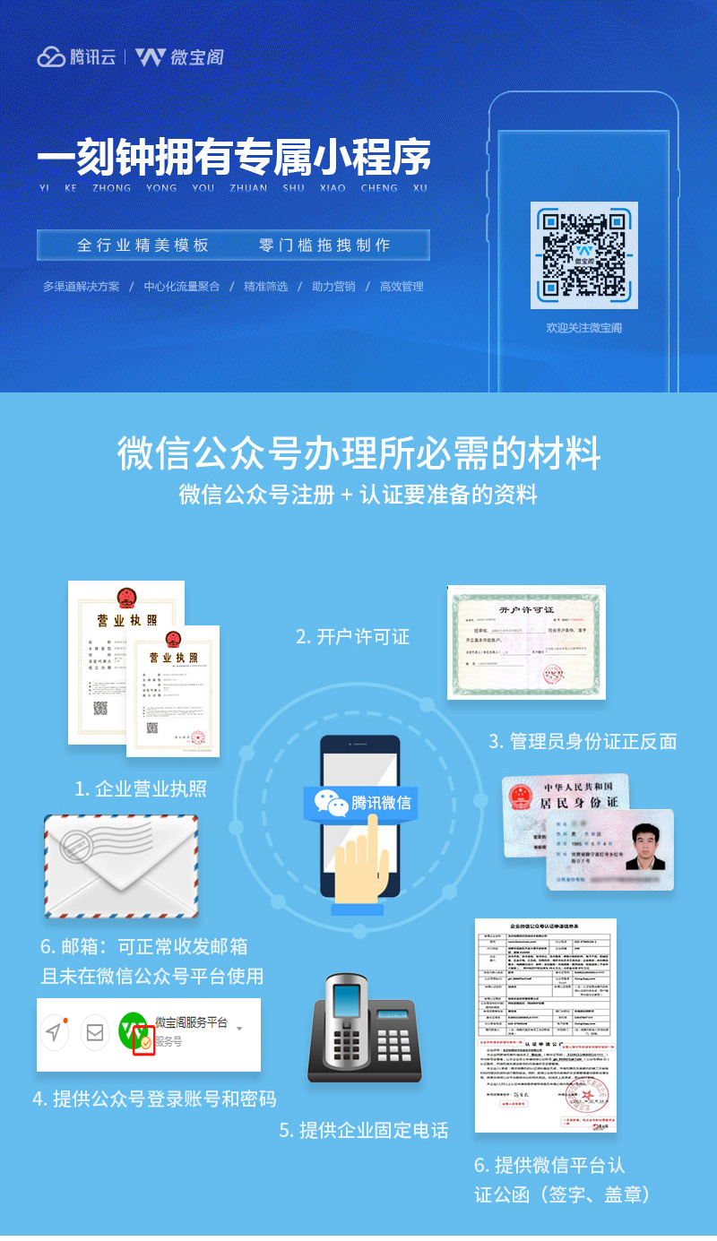 微信服务定制, 公众号运营, 企业微信代注册