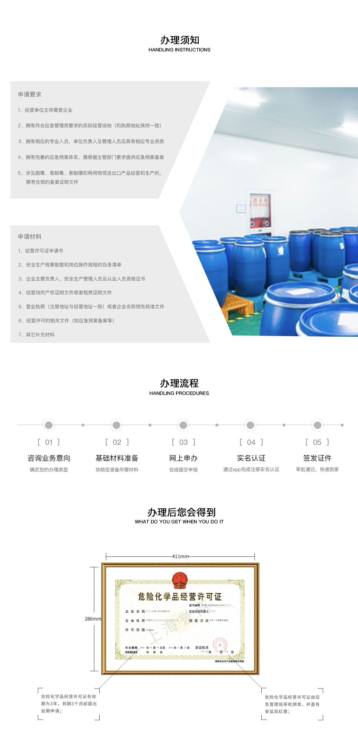 企业认证, 企业认证, 资质许可, 资质认证