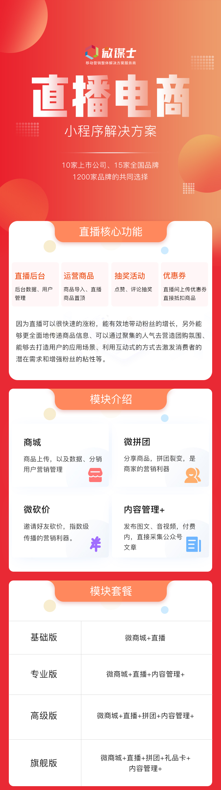 微信服务定制, 小程序定制, 生活服务, 小程序商城, 电商零售, 直播购物, 电商直播