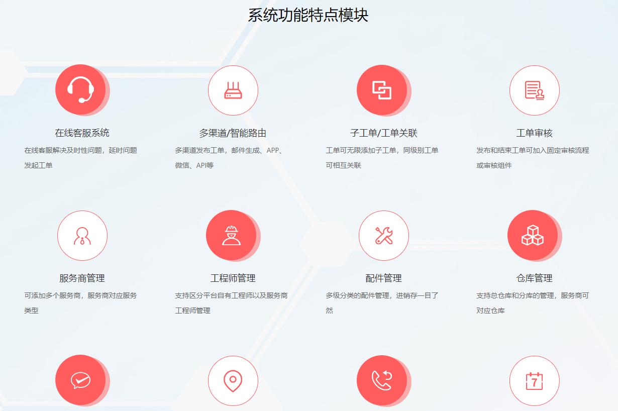 微信服务定制, 小程序定制