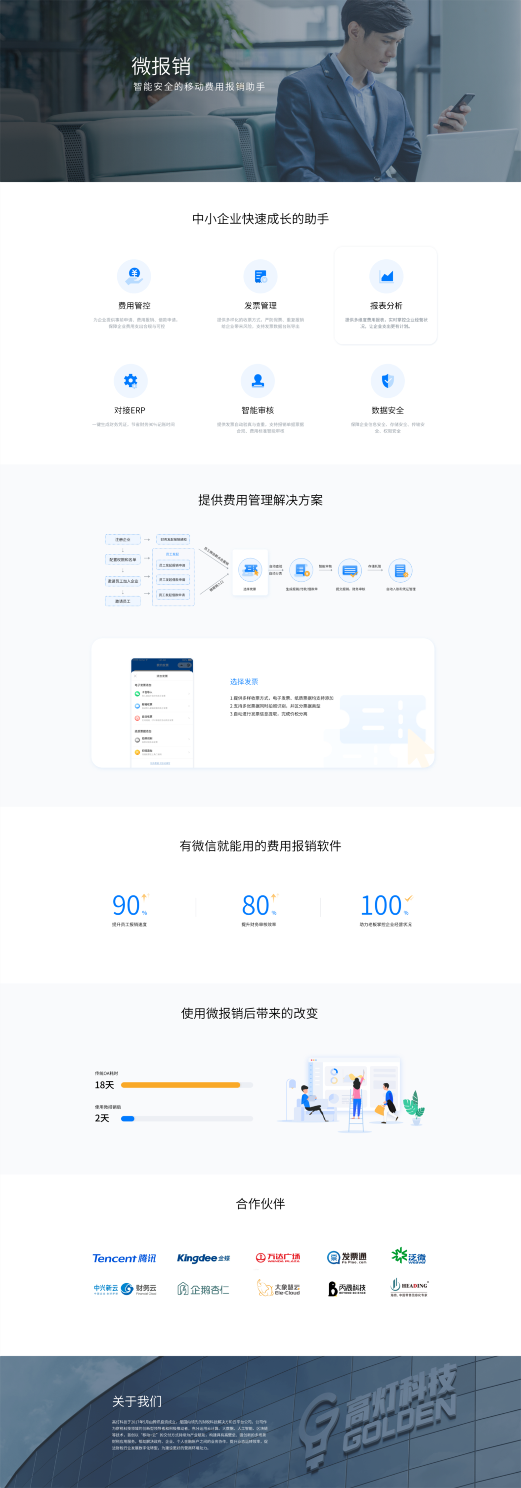 账号开通, 财务管理