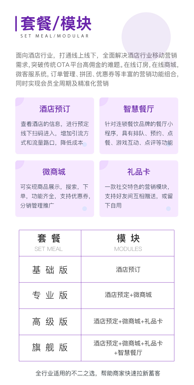 微信服务定制, 小程序定制, 生活服务, 酒店预约, 度假酒店, 民宿客栈, 经济型酒店
