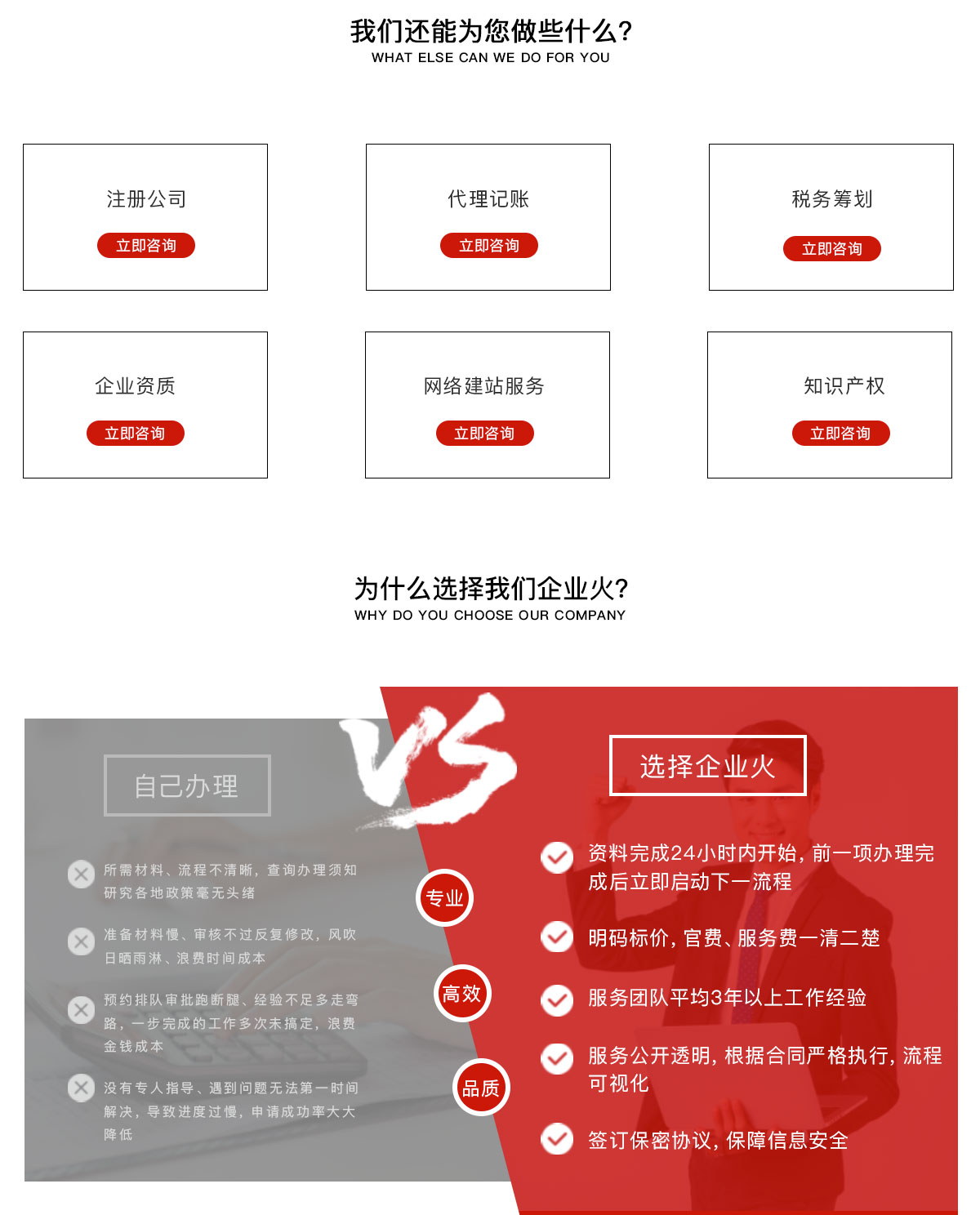 企业认证, 企业认证, 体系认证