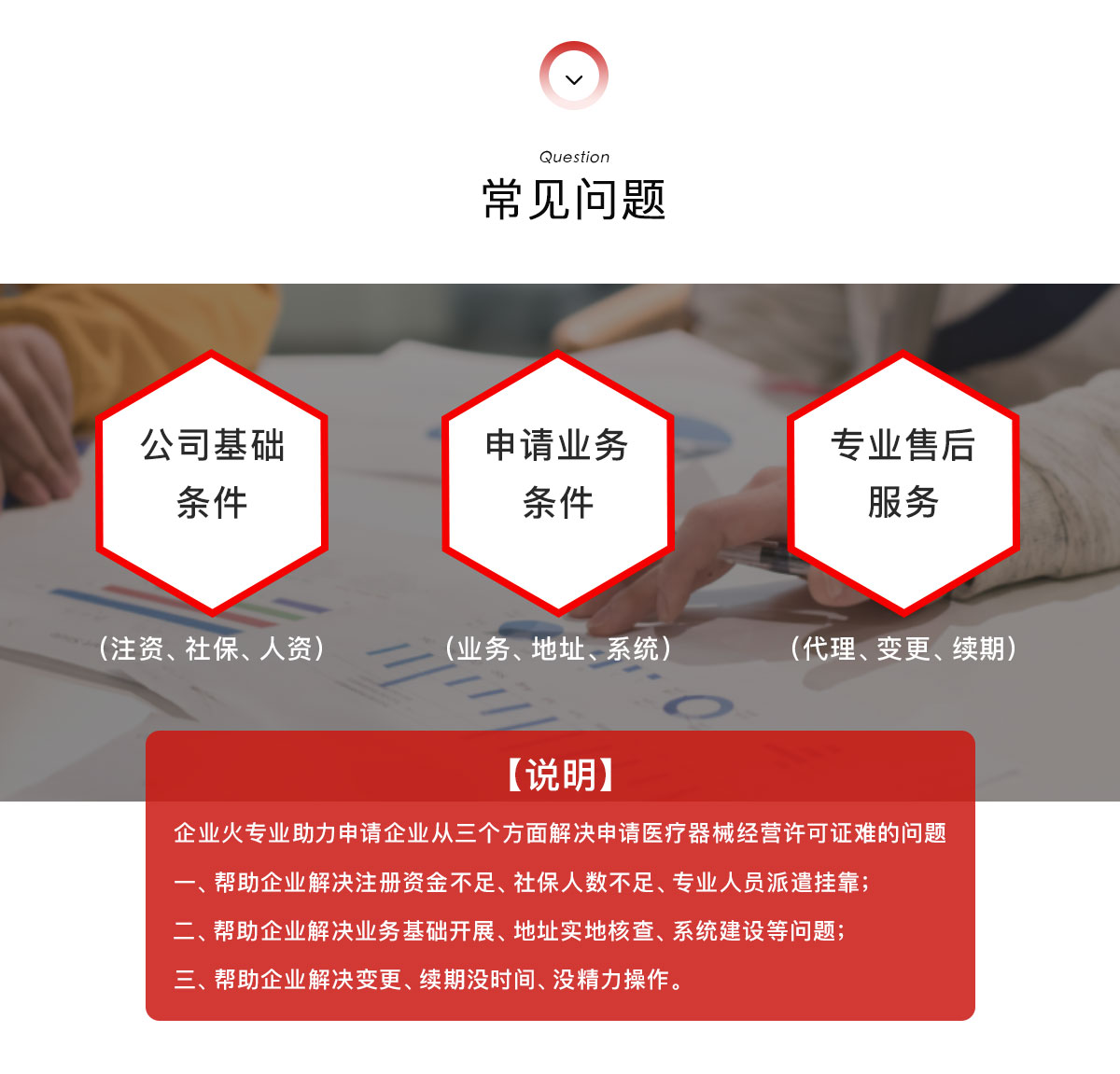 企业认证, 企业认证, 资质认证
