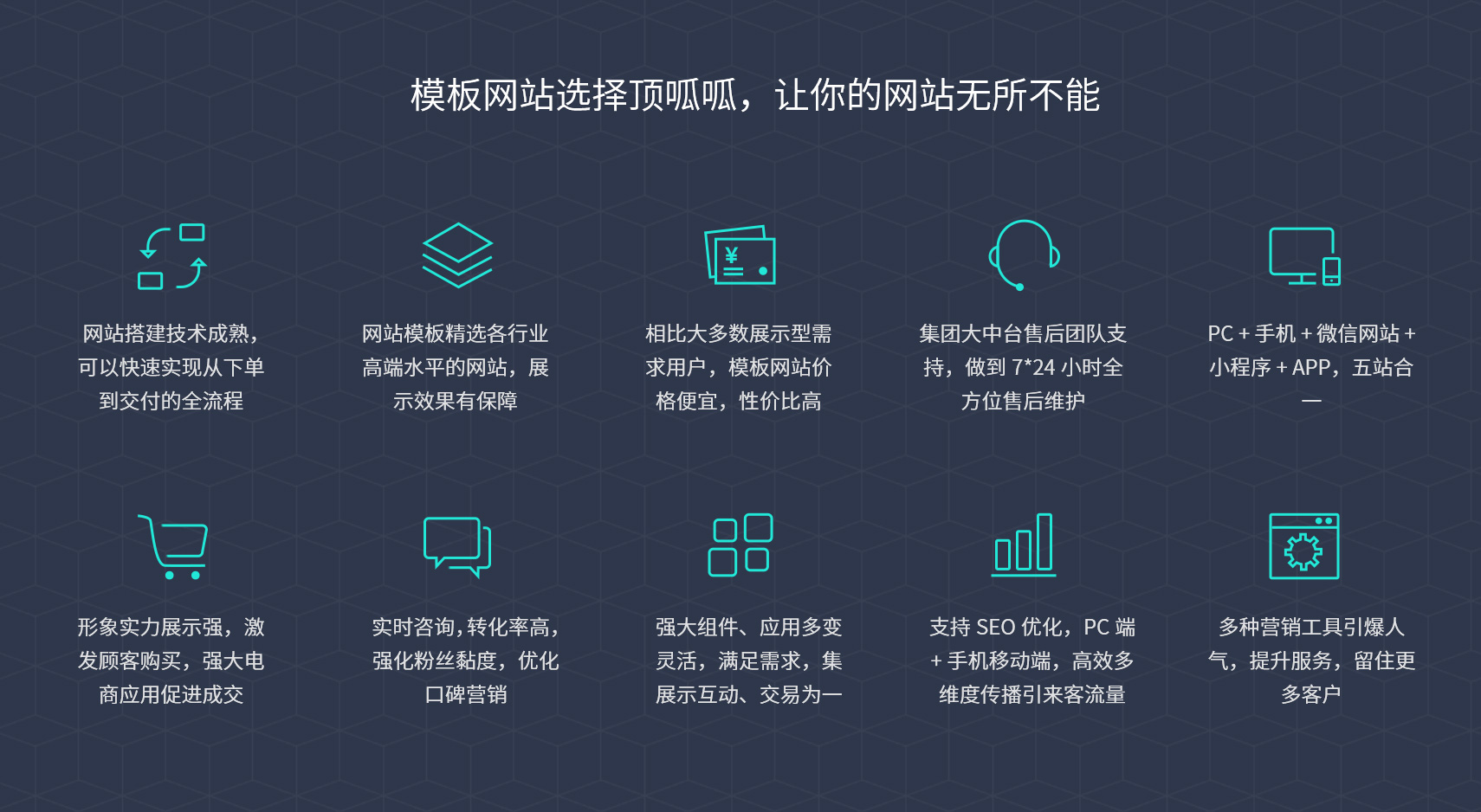 营销推广, 营销推广, 企业官网搭建, 网站搭建, 电商网站