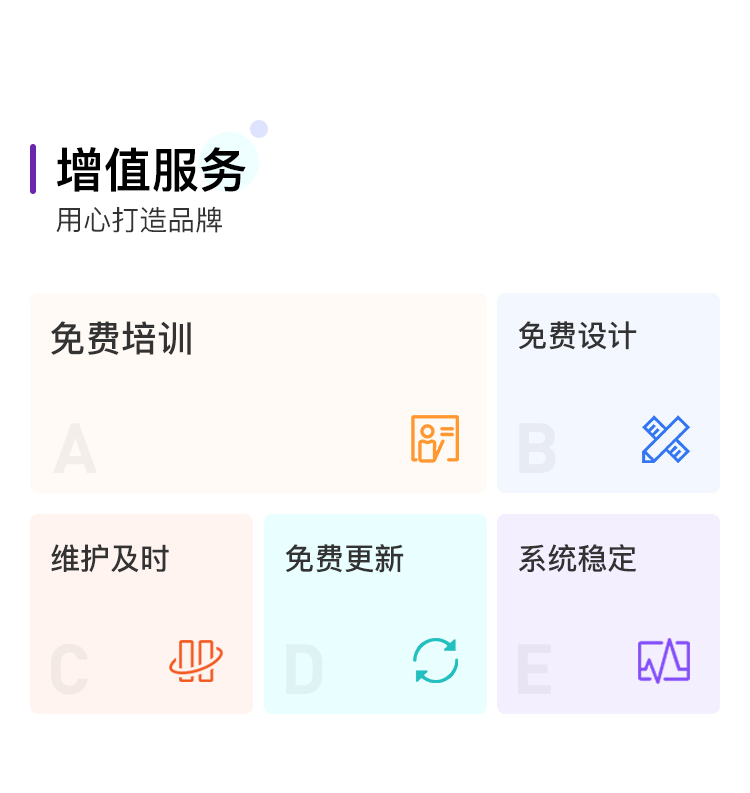 微信服务定制, 小程序定制, 生活服务, 酒店预约, 度假酒店, 民宿客栈, 经济型酒店