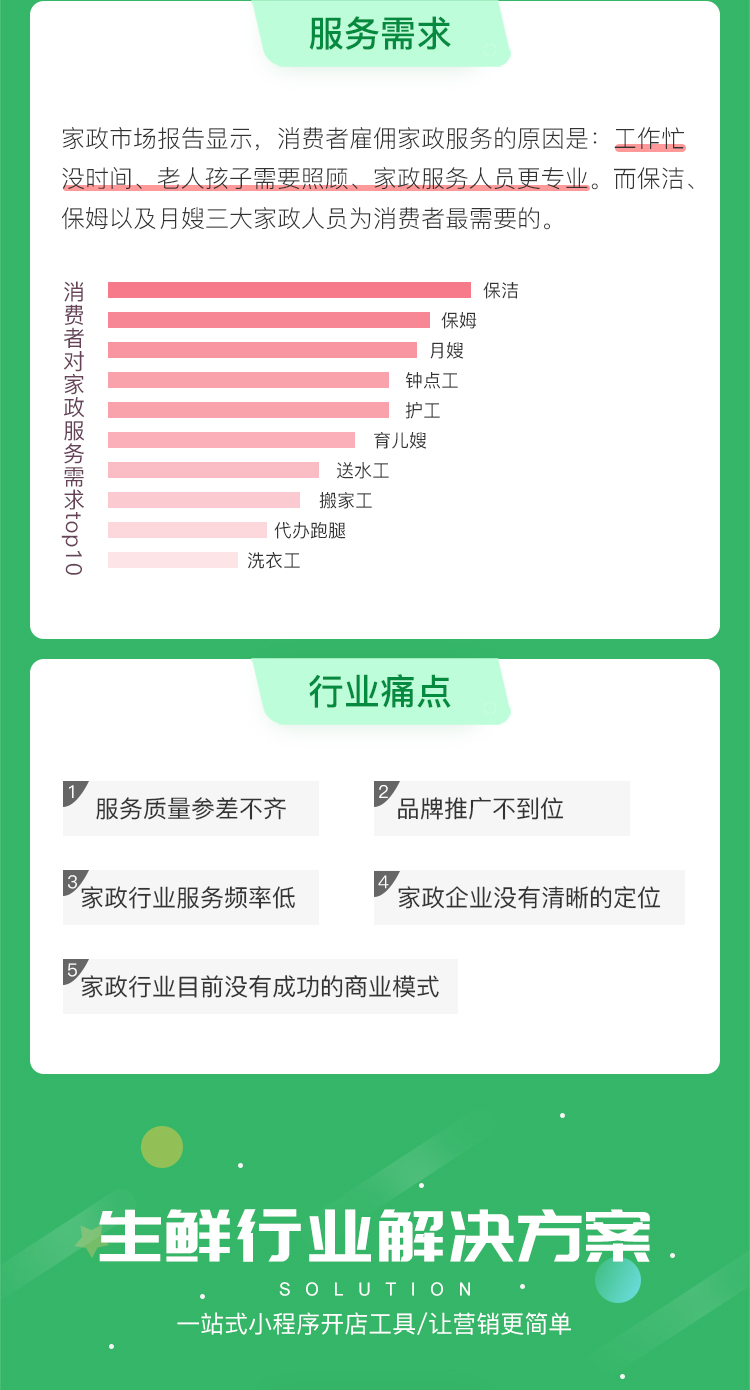 微信服务定制, 小程序定制, 生活服务, 家政, 周边家政, 社区家政, 保洁
