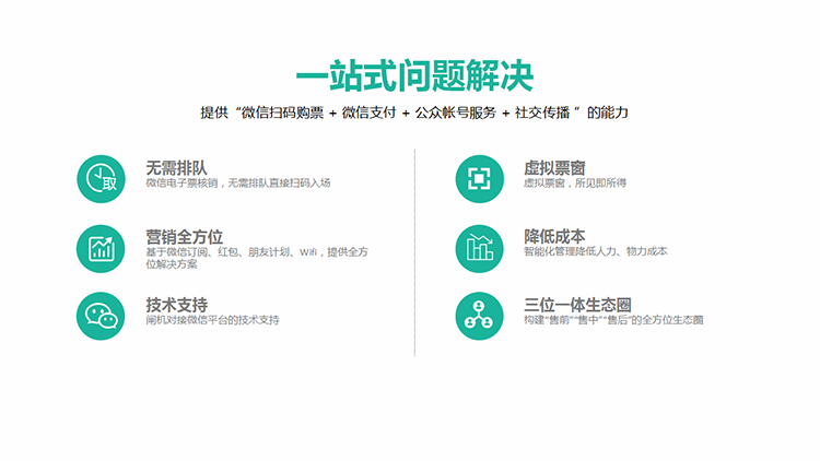 应用开发, 应用开发, 工具软件