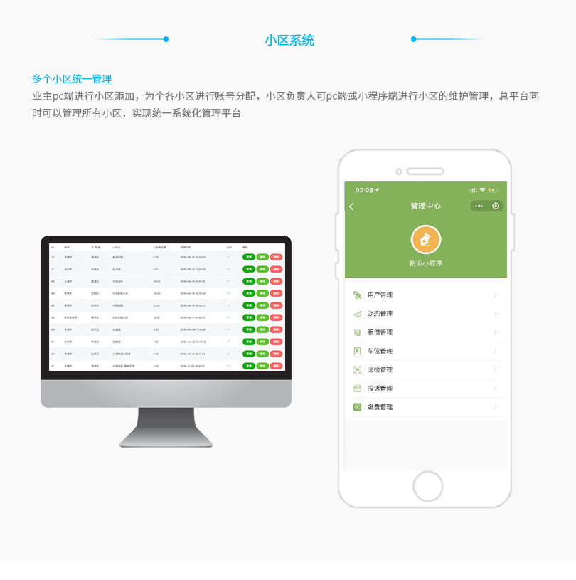小程序, 生活服务, O2O