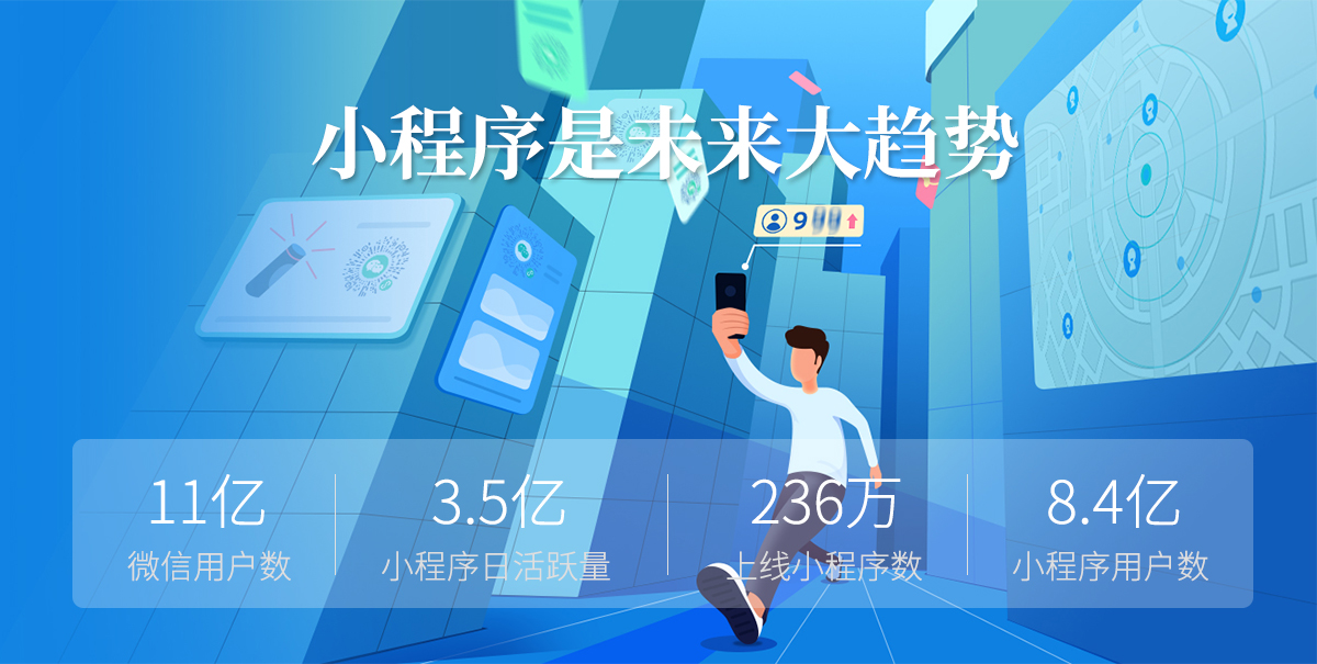 微信服务定制, 小程序定制, 小程序官网, 餐饮外卖, 生活服务, 企业展示