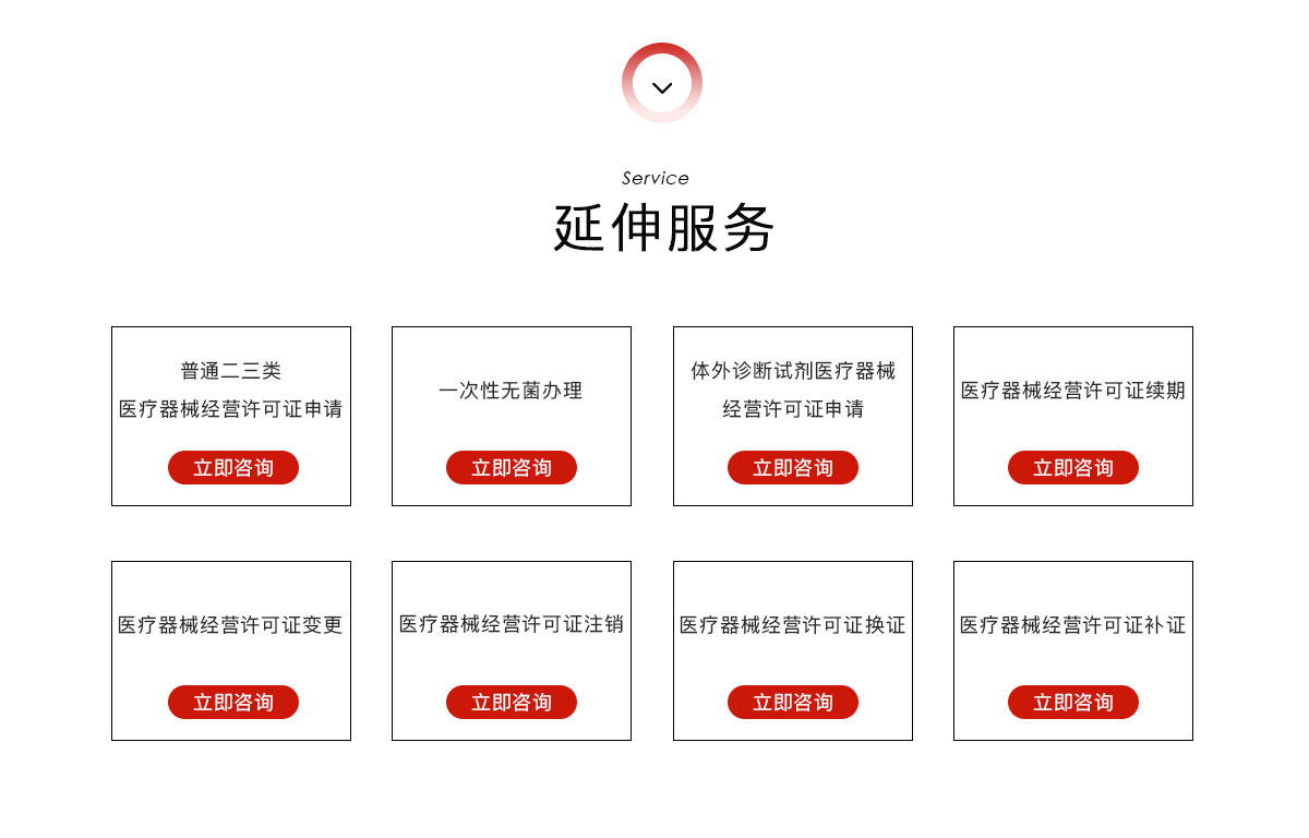 企业认证, 企业认证, 资质认证