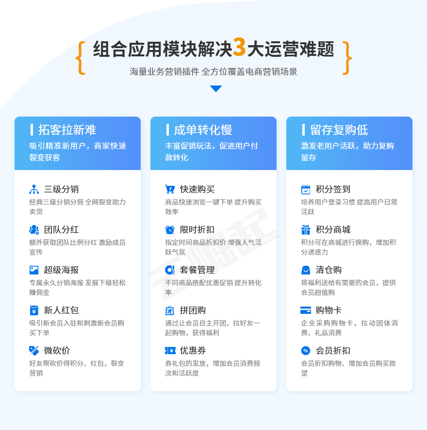 小程序, 电商/零售, 电商, 零售, 多商户, 拼团, 小程序商城