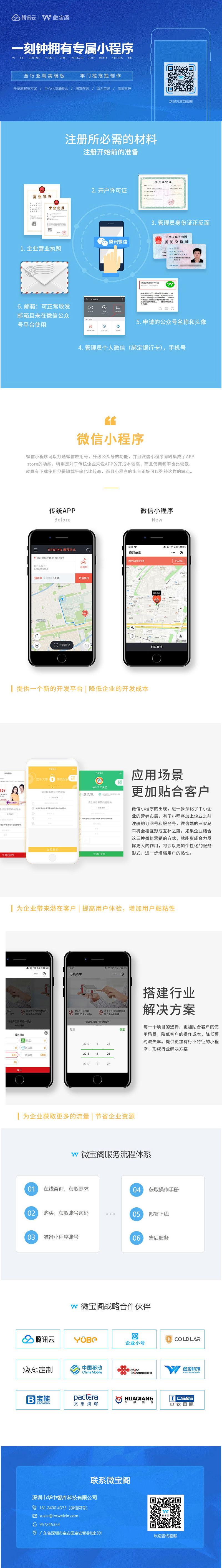 微信服务定制, 小程序运营, 小程序注册, 小程序代注册